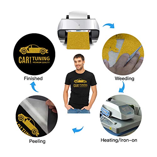 4 JANDJPACKAGING+Black+Glitter+Transfer+Vinyl