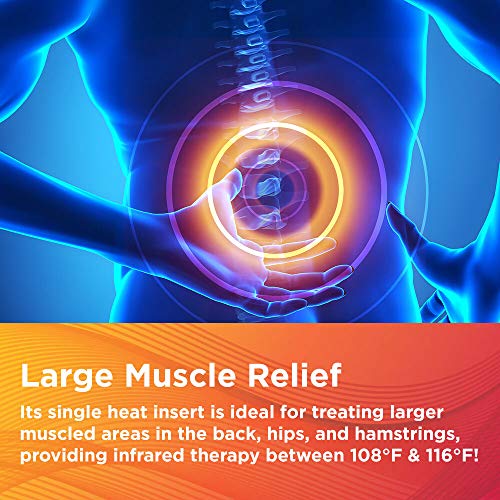 Thermotex Far Infrared Heating Pad Foot Pricepulse