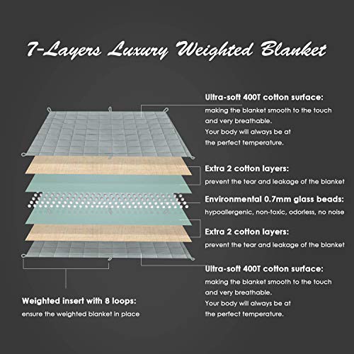 Haowaner Thick Cotton Weighted Blanket 15 Lbs, Twin Weighted Blanket(48