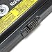 Skyvast 6-Cell 48Wh 75+ High Performance 0A36311 Battery for Lenovo B Series B590, ThinkPad E Series E430 E435 E440 E445 E530 E535 E540 E545