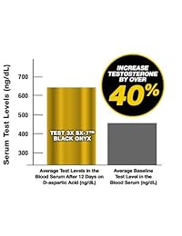 Muscletech Prueba 3 x SX-7 Negro Onyx – 120 caplets