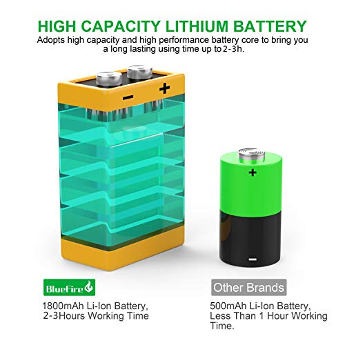 BlueFire Upgraded Super Long 1080P SemiRigid Wireless Endoscope, 2 MP