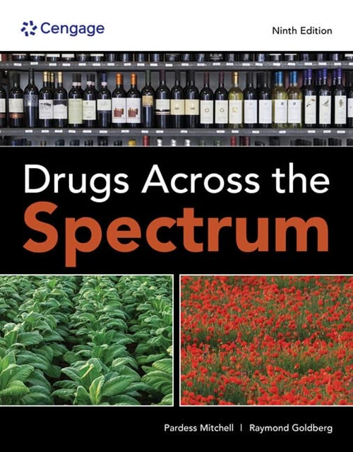 Drugs Across The Spectrum