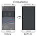BONUM Moto X Pure Edition Screen Protector, 9H Hardness Scratch Proof Tempered Glass, Bubble-free Install Hd Ultra Clear - 2 Piece