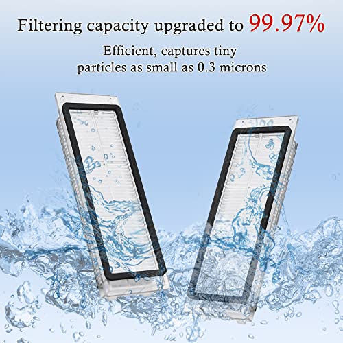 Hepa Filter Accessories Kit for Roborock S4 S5 S6 E4 E20 E25 E35 S50