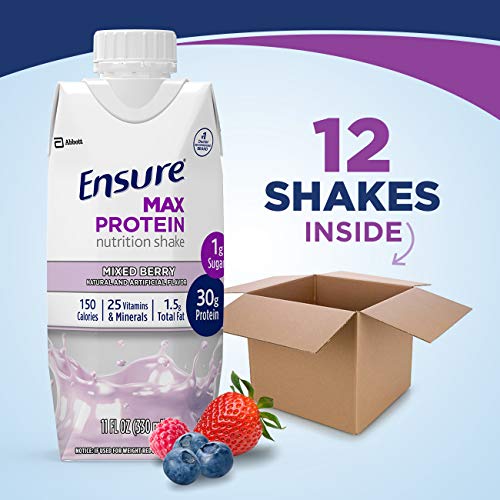 Ensure Max Protein Nutritional Shake with 30g of HighQuality Protein