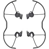 DJI FPV Propeller Guard