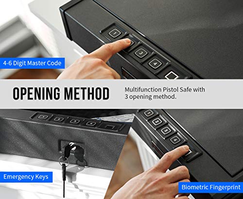 Rpnb Gun Safe Programming Fingerprint
