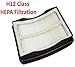 Casa Vacuums 2+1 Pack for Shark Rotator Professional Lift-Away NV500 NV501 NV502 NV503 NV505 NV510 NV520 NV550 NV552 NV642 UV560 Replacement HEPA & 2 Foam Felt Filter Kits, Compare to XHF500 XFF500