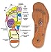 Lolicute Massage Insoles，Health Foot Magnetic Therapy Magnet Acupressure Shoe/Boots Pads for Men Women (L)