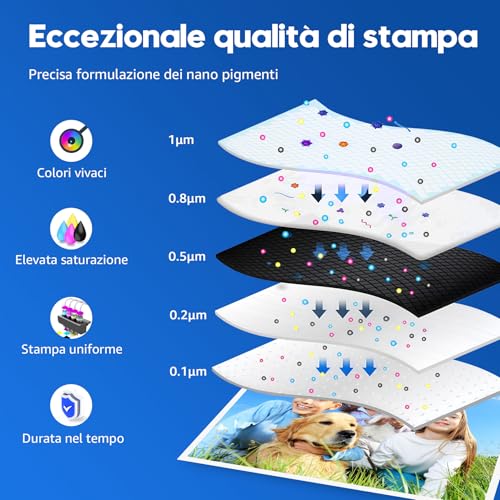 ONLYU 575XL 576XL Cartuccia d'inchiostro Compatibile Cartucce PG575XL CL576XL per Canon PIXMA TS3750i TR4755i TS3550i TS3551i TS3751i TS3752i TR4750i TR4751i TR4756i (Nero , Tri-Colore)