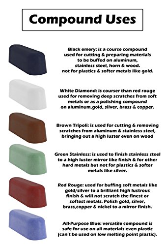 2 Drixet+Buffing+Polishing+Cutting+Compound