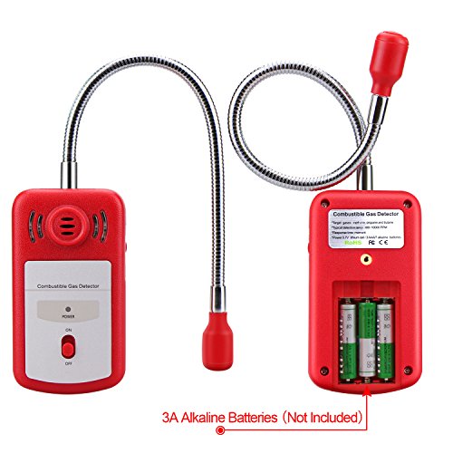 Gas Leak Detector, Sungwoo Combustible Gas Detector, Natural Propane Methane Gas Leak Detector Sniffer with Audible & Visual Alarm Sensor Monitor for Home & Chemical Plant Safety (RED) - Thumbnail 3