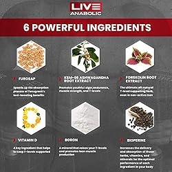 LiveAnabolic - Anabolic Reload - Vitamin D Source