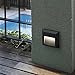 ZONK Outdoor Step Lights Line Voltage, 110V-240V 1.6W LED Stair Lights, 4000K Non-dimmable Deck Lights, Waterproof IP65 Staircase Lights for House, 1 Pack