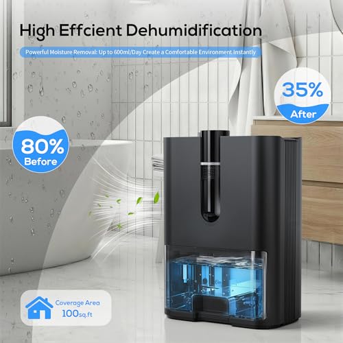 Home Dehumidifier, 2500 ml Dehumidifier for Home Mould, Silent Electric Dehumidifier with Drain Pipe, Auto Shutdown, Sleep Mode, Dehumidifiers for Bathroom, Bedroom, Wardrobe