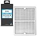 Home Revolution Replacement HEPA Filter, Fits Idylis IAP-10-125 and IAP-10-150 Air Purifiers and Type B Part IAF-H-100B