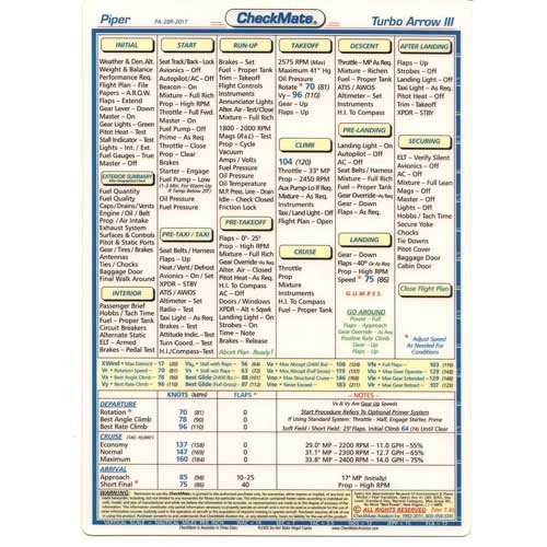 Piper Arrow III Turbo,PA-28R-201T Standard size CheckMate