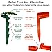 4x Anchor Stakes For Beach Towels and Blankets - Stocking Stuffers Gift Set Under 10 Dollars. Idea for Kids or Adults. Pegs That Will Keep Your Towel In Place, Flat and Tight. For Men Women Boys Girls