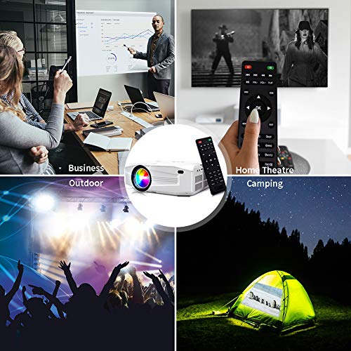 Mini Projector, 1080P HD Supported Portable Video Projector with 30000H Lamp, Compatible with TV Stick, HDMI, USB , AV, DVD, for Multimedia Home Theater, Built-in Daul Speaker, Four Display Mode[GRC] - Thumbnail 5