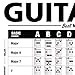 Best Music Stuff Guitar Reference Poster v2 (2018 Edition) 24” x 36