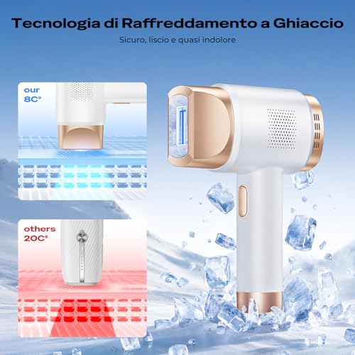 21J Pulsed Light Epilator with Ice Cooling 8 ° C, 9 Levels Laser Epilator and Red Light 600 NM, Touchscreen Pulsed Light Epilator for Men, Women, Face, Arms, Bikini Area, Body