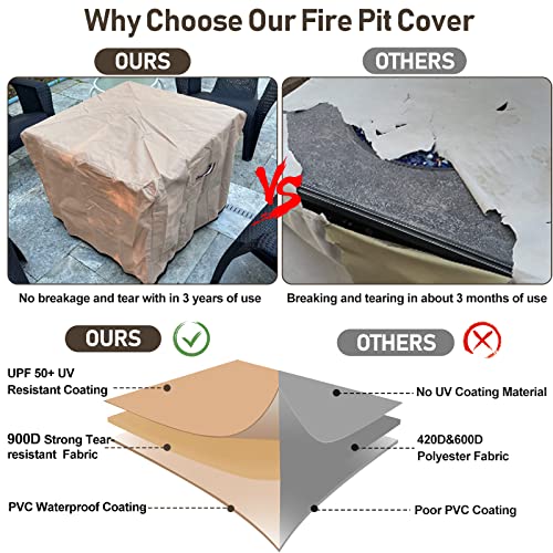 Square Fire Pit Covers 36 Inch Heavy Duty 900D Strong Tearresistant