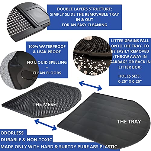 DzelCat SpreadZtrap Cat Litter Mat Unique Disinfectable Plastic Litter Catcher Tray for Cats
