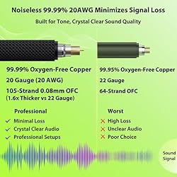 AA AUDIO ACCESSORY 1/4 Instrument Cable 25 ft 2