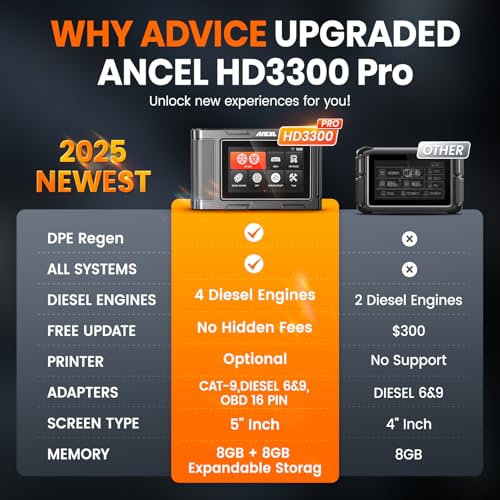 ANCEL HD3300 Heavy Duty Truck Scanner with DPF Regen Full System Diagnostic Tool, Fits for Diesel Engine Cummins, Caterpillar, Detroit, Paccar, Volvo, International & 99% Commercial Cars