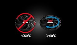 PowerColor Reaper AMD Radeon RX 9060 XT 8GB GDDR6