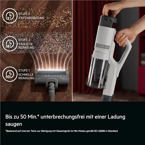5000 kabelloser Akku-Staubsauger, Leichtgewicht (1,9 kg), MultiFloor-Bodendüse mit LED & Anti-Tangle, freistehende Ladestation, waschbarer E10-Filter, 18,5 V, Weiß, AP51UH18ST