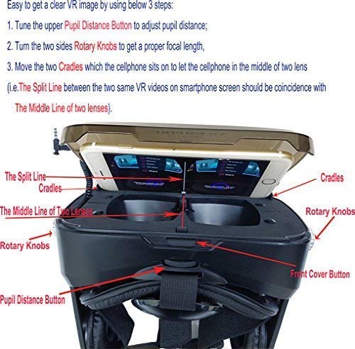 VR Headset 3D Glasses with 120° FOV, Anti-Blue-Light Lenses, Stereo Headset, for All Smartphones with Length Below 6.3 inch Such as iPhone & Samsung HTC HP LG etc.