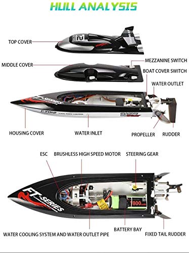 Llpeng 55km / h High Speed Fernbedienung Boot 2,4 GHz Funksteuerung elektrische laufendes Schiff Schwarz Cooler Großes… – Bild 5
