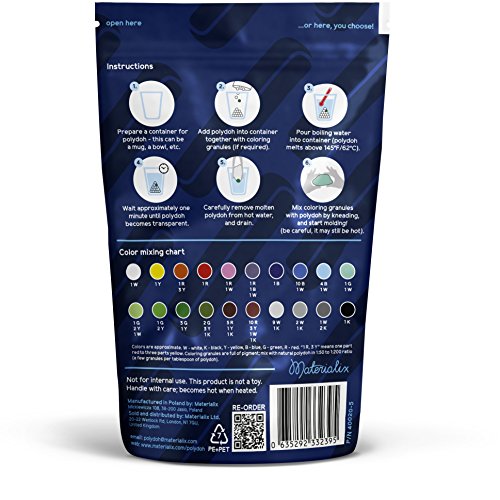 Arts, Crafts & Sewing, Crafting, Sculpture Supplies, Modeling Compounds