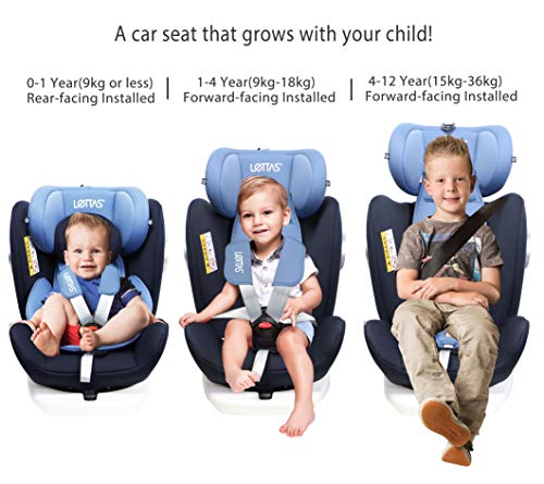 lettas car seat