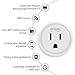 Gosund Mini Smart Plug with Timer Work with Alexa Google Home IFTTT,no Hub Required,ETL and FCC listed Wifi enabled Remote Control Smart Outlet,Only Supports 2.4GHz Network (2 Pack)
