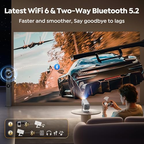 Smart Projector [Built-in Apps/4K Support/2026 Upgraded] with WiFi and Bluetooth, Native 1080P Outdoor Movie Projector, Auto Focus, Dolby Audio, TOPTRO Mini Portable Proyector w/ YouTube/Prime Video