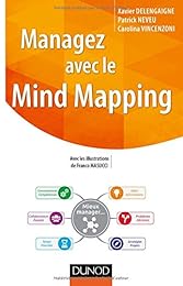Managez avec le mind mapping