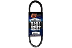 Gboost Polaris RZR Xp Turbo S Pro Xp World's Best Drive Belt #Wbb1202 (WBB1202)