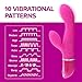 Lyps Rabbit Vibrator Dildo for Vagina - Dildo Vibrator Adult Toy - Sex Things for Couples - G Spot Vibrator Stimulator - Clit Vibrator - Sex Toy for Anal Play - Adult Toy for Couples, Men and Women