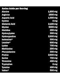 Suplemento de proteína de suero de leche, sabor vainilla de ProMix,...