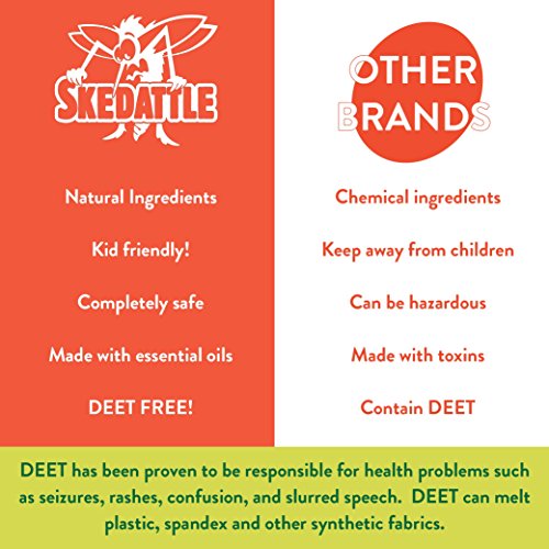 2 Skedattle+Natural+Insect+Repellent+Essential