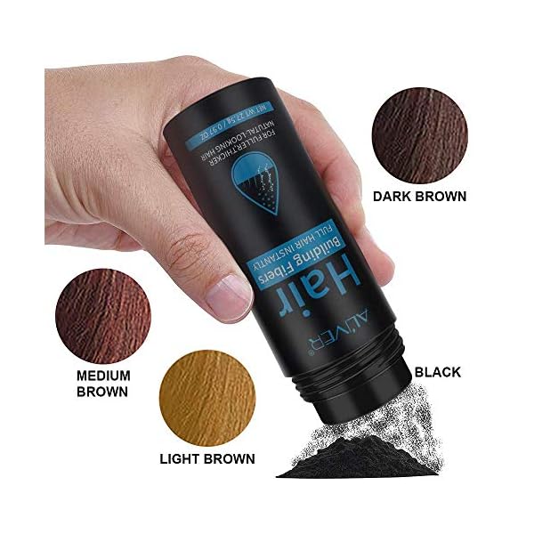Aliver-Hair-Fibres-Black-with-Spray-Applicator-Hair-Loss-Treatment-for-Women-MenHair-Thickener-in-15-Seconds-Undetectable-Natural-FormulaHair-Thinkening-Spray-PowderGreat-Christmas-Gifts Aliver Hair Fibres Black with Spray Applicator, Hair Loss Treatment for Women & Men,Hair Thickener in 15 Seconds…