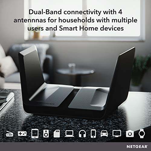 4 NETGEAR+Nighthawk+8+Stream+AX6000+Router