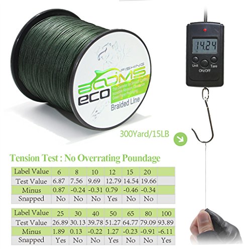 image for Booms Fishing ECO 100% UHMWPE Braided Fishing Line 150 Yard Green 30 L