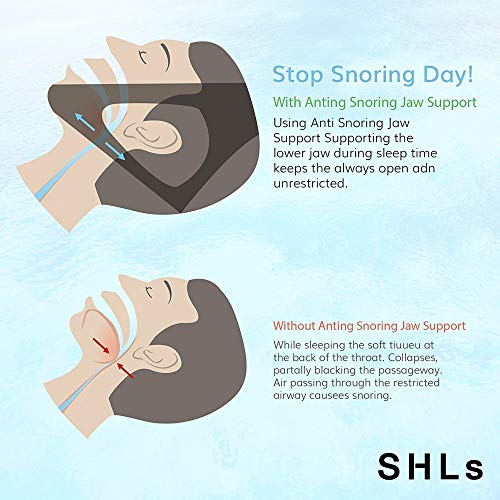 image for SHLs Anti Snoring Chin Strap | Simple Anti-Snoring Solution for Good S