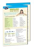 English Verb Tenses Guide or (ESL) - Language Quick Reference Guide by Permacharts