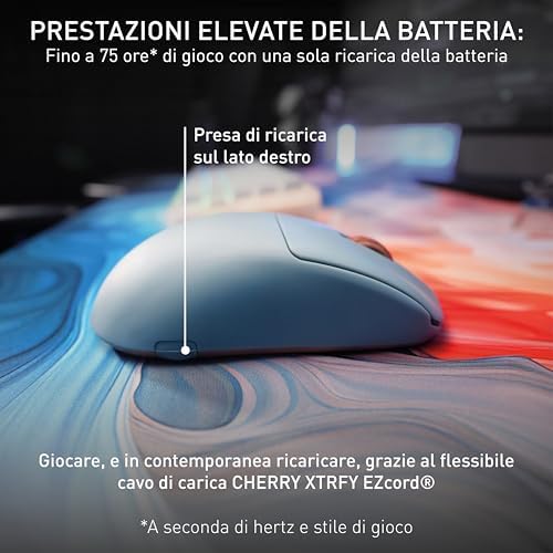 M68 Wireless, Mouse Gaming Senza Fili Ultra-Leggero, 2,4 GHz RF, Ottimizzato per eSport, Forma Simmetrica con Parte Frontale Ultra-Bassa, Blu