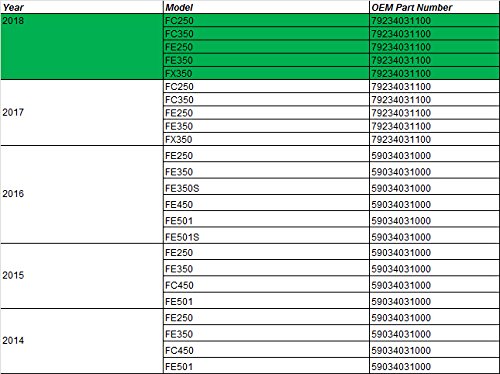 image for Hammerhead Premium Forged Shift Lever (with options): TYPE 1- compatib